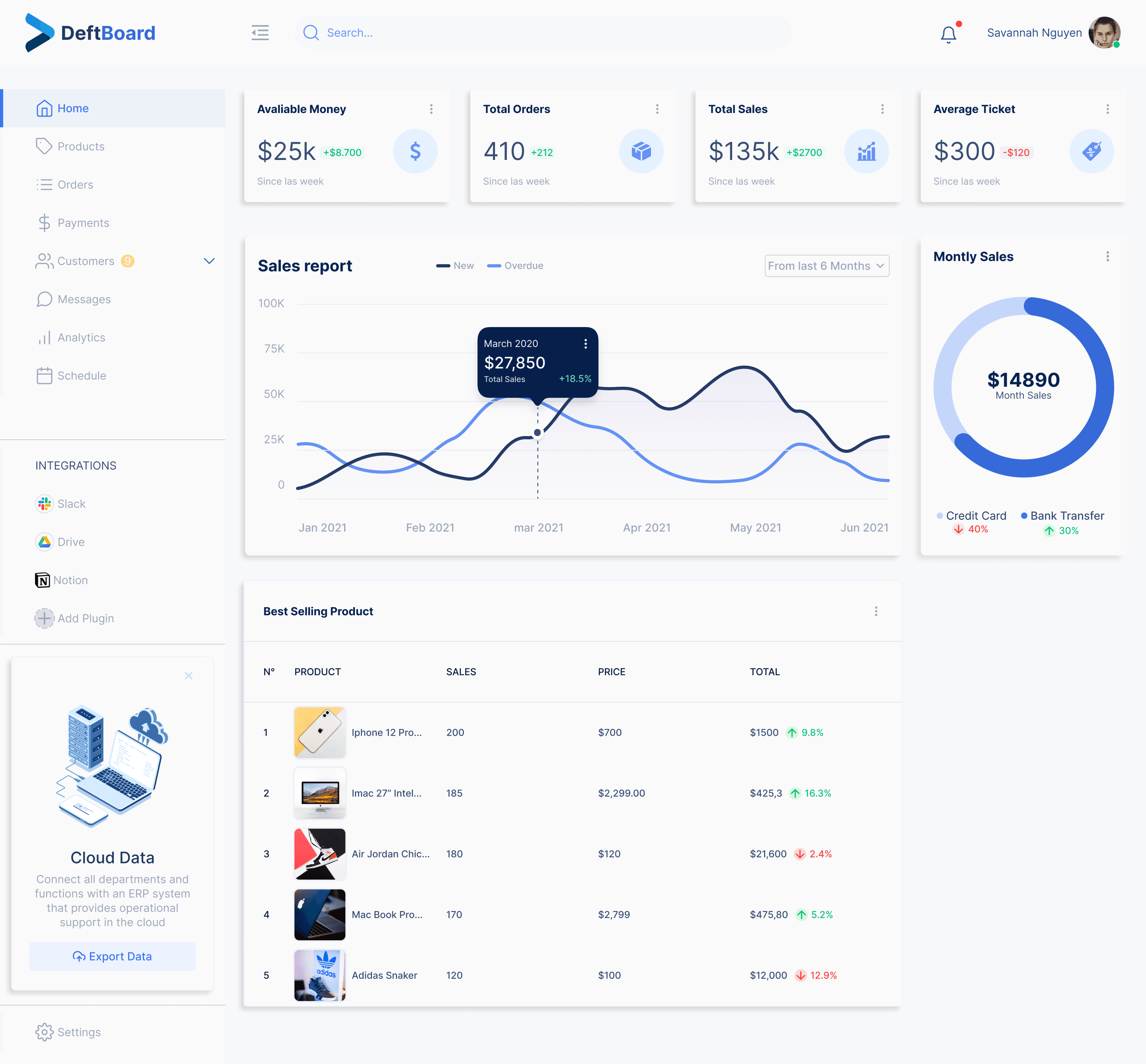 Dashboard screen built from the design system components